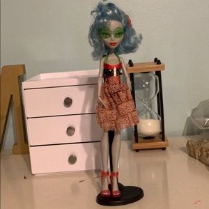 Monster High Doll: Ghoulia Yelps